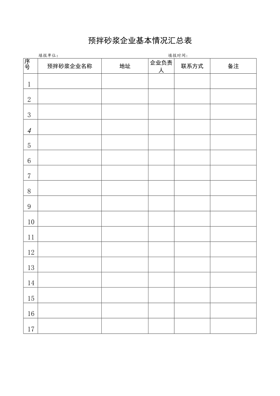 预拌混凝土基本情况企业汇总表.docx_第2页