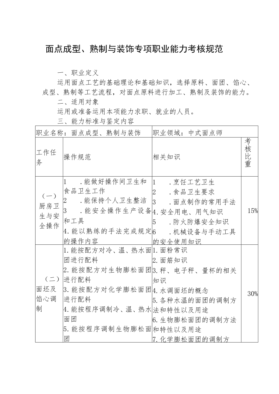 面点成型、熟制与装饰专项职业能力考核规范.docx_第1页