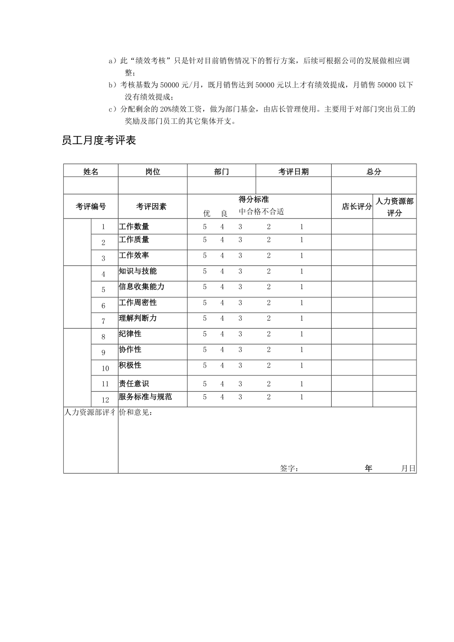 展馆书店岗位职责及考核方案.docx_第3页