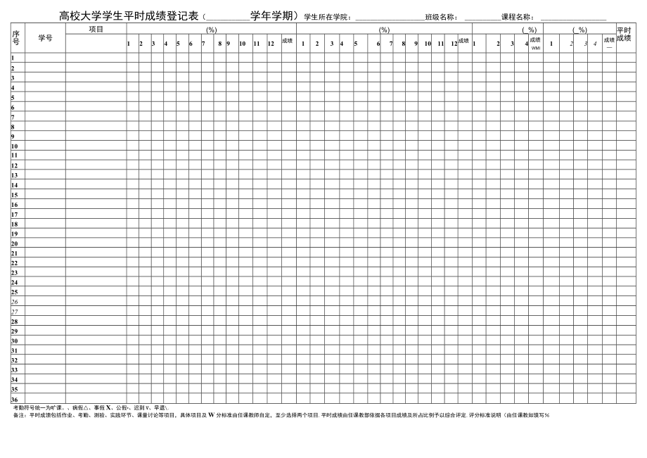 高校大学学生平时成绩登记表.docx_第1页