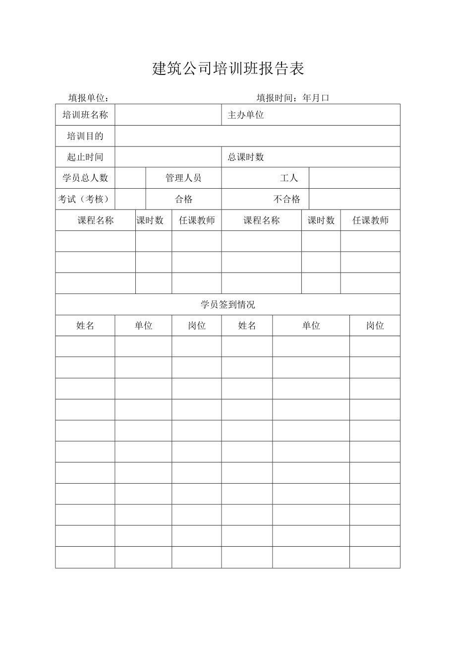 建筑公司培训班报告表.docx_第1页