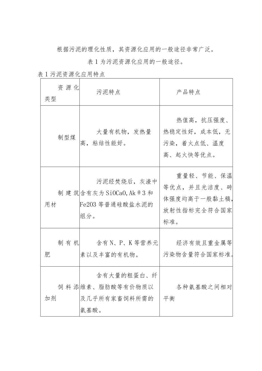 水处理--污泥处理处置及资源化利用方向.docx_第3页