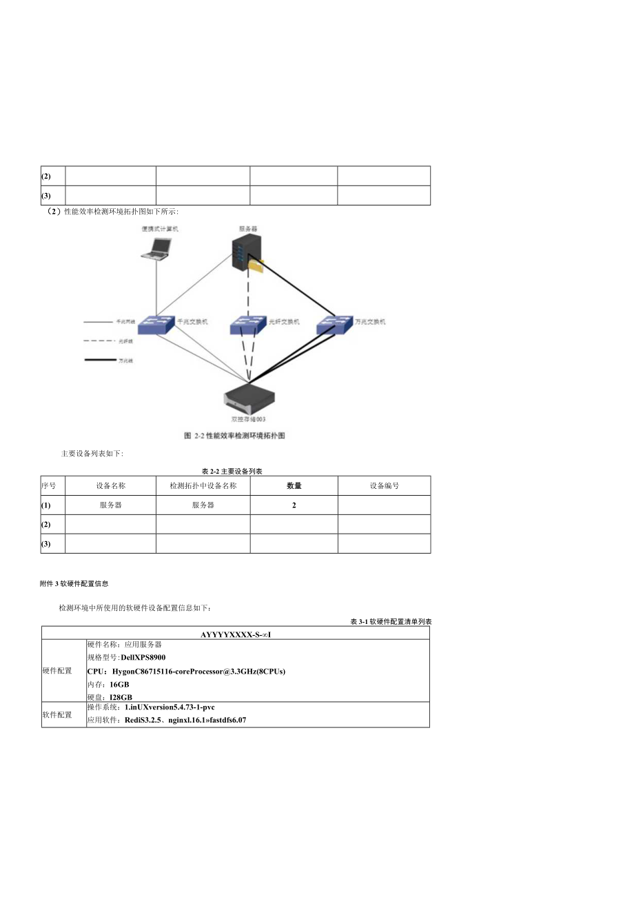 样品配置核查表.docx_第3页