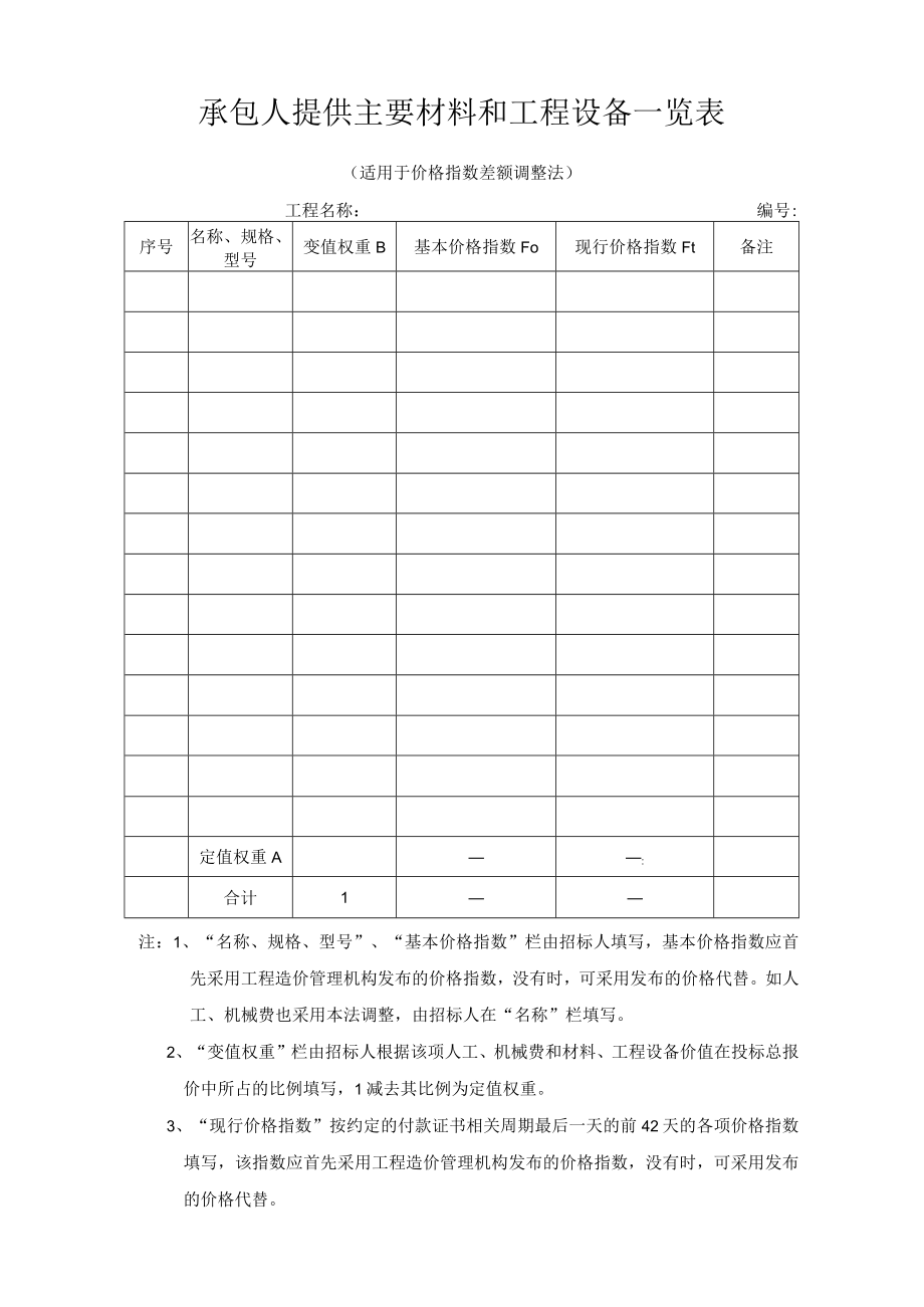 承包人提供主要材料和工程设备一览表.docx_第1页