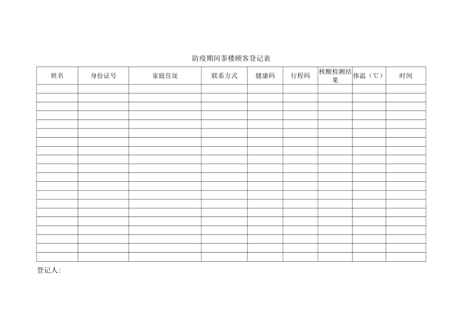 防疫期间茶楼顾客登记表.docx_第1页