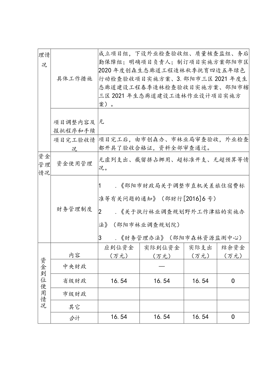 项目绩效自评报告表.docx_第3页