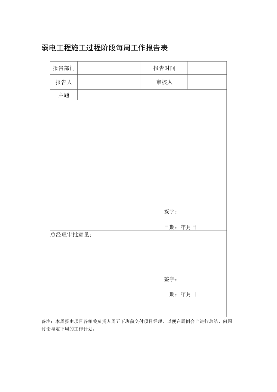 弱电工程施工过程阶段每周工作报告表.docx_第1页