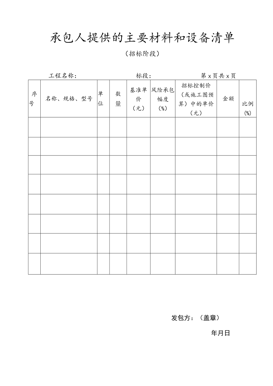 承包人提供的主要材料和设备清单（招标阶段）.docx_第1页