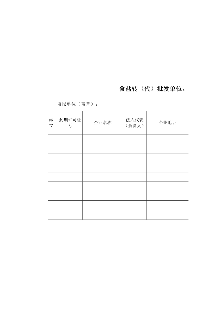 食盐转代批发单位、个体工商户汇总表.docx_第2页