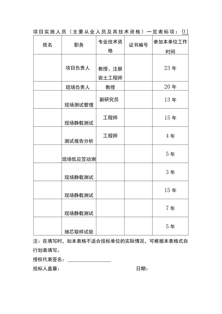 项目实施人员(主要从业人员及其技术资格)一览表.docx_第1页