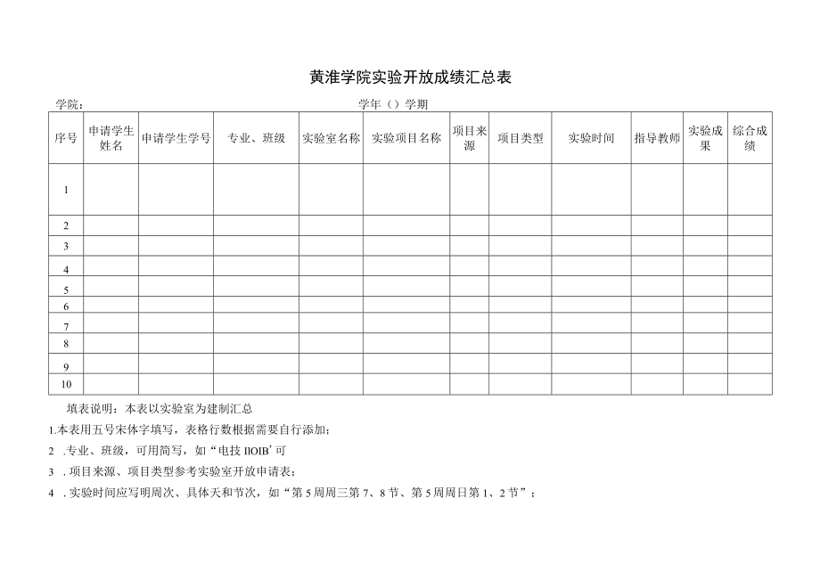 黄淮学院实验开放成绩汇总表.docx_第1页