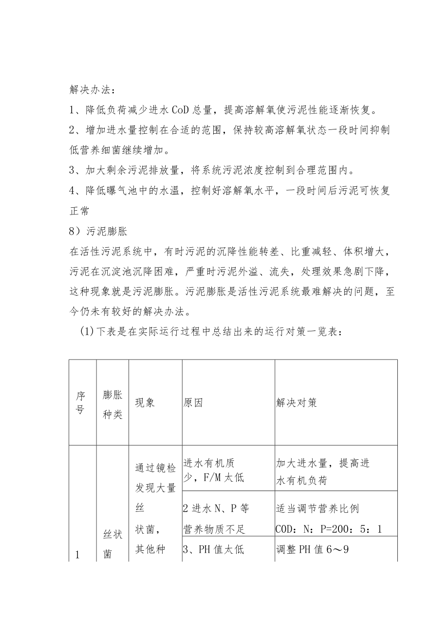 污水处理厂异常问题的诊断及处置方法.docx_第3页