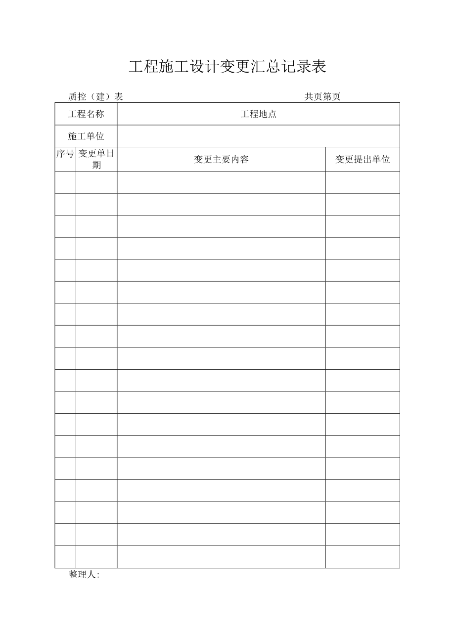 工程施工设计变更汇总记录表.docx_第1页