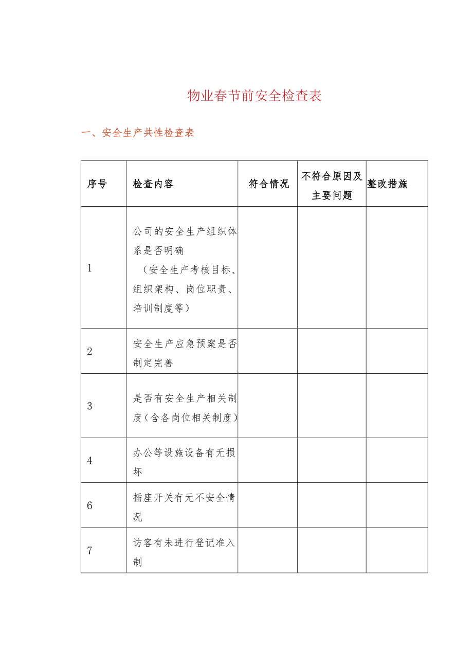 物业春节前安全检查表.docx_第1页