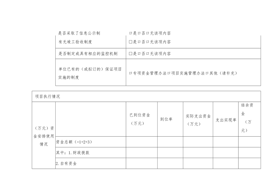 财政支出预算绩效运行跟踪监控要点.docx_第3页