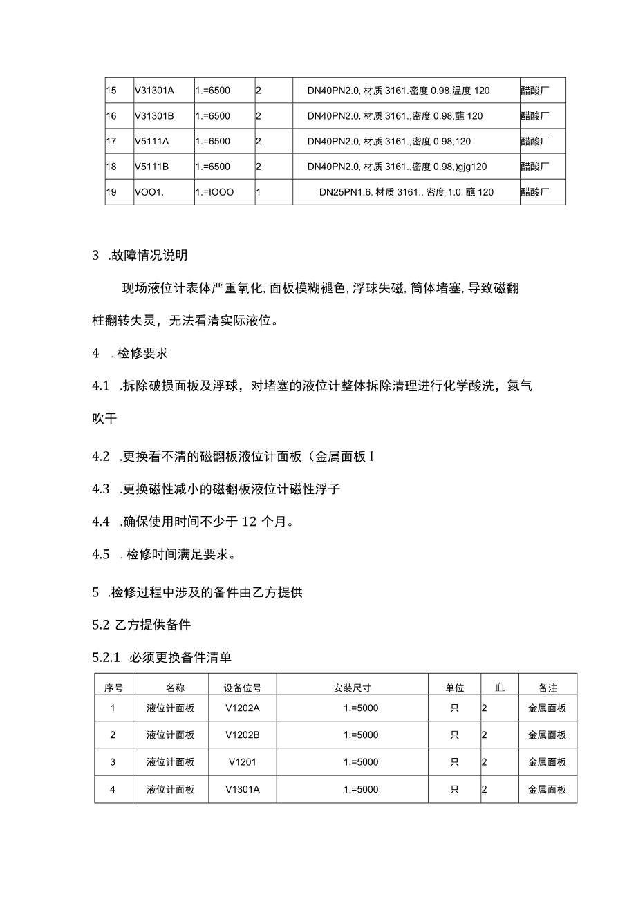 醋酸厂部分现场液位计维修方案.docx_第2页