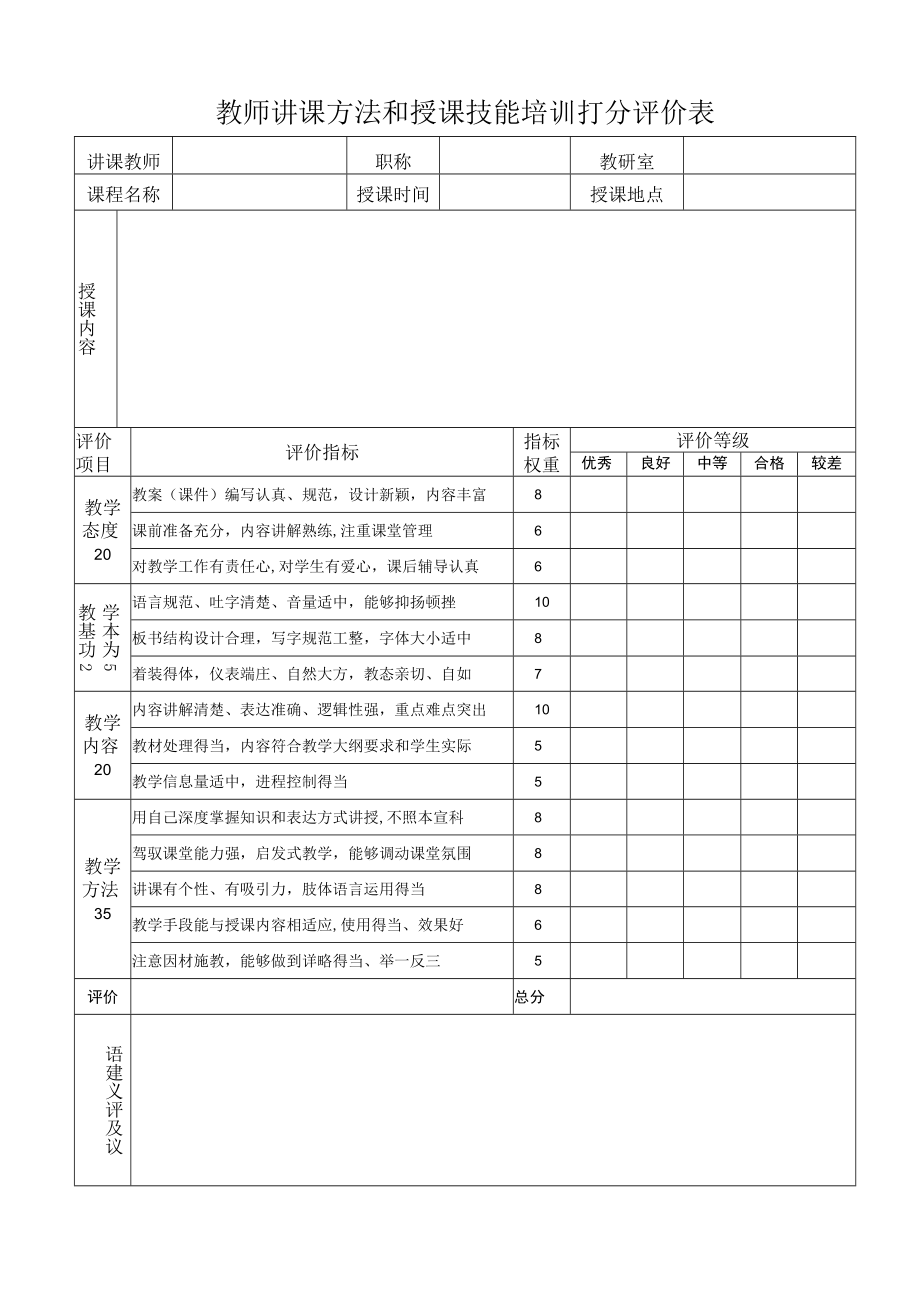 教师讲课方法和授课技能培训打分评价表.docx_第1页