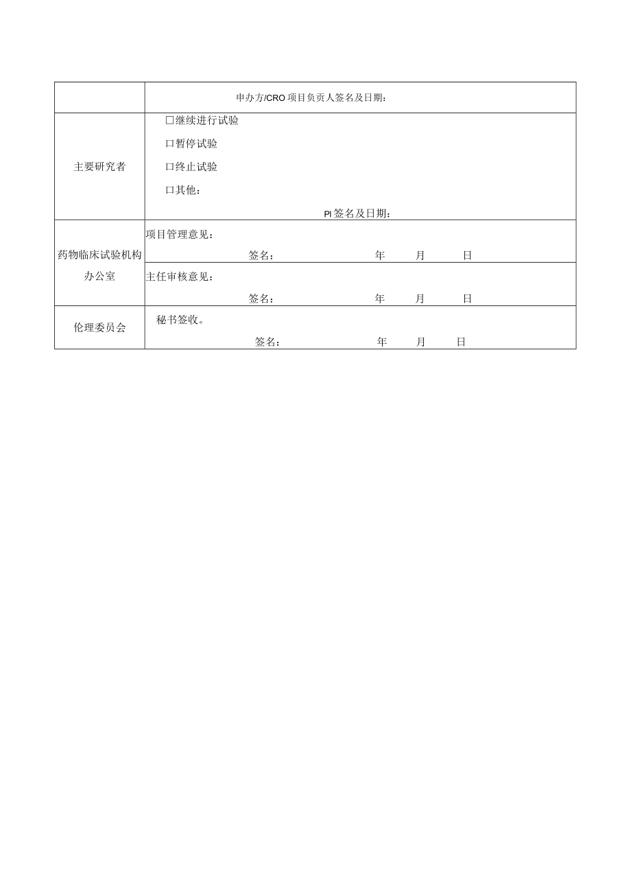 违背方案报告表.docx_第2页