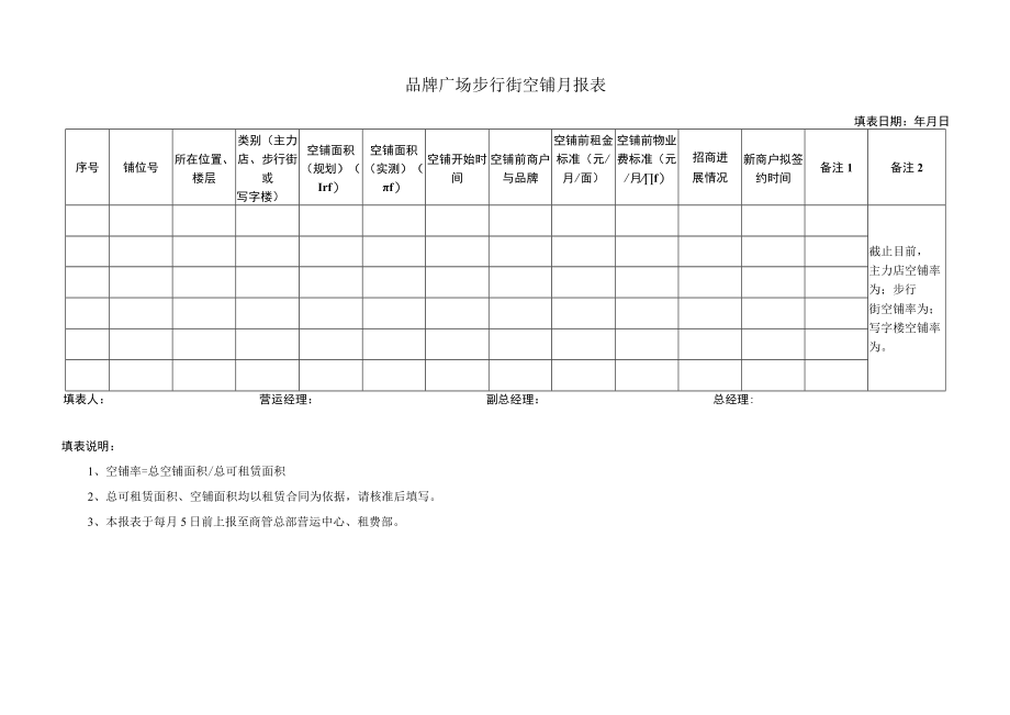 广场步行街空铺月报表 租赁合同基础台账 储备商源跟踪联络表 招商管理表格模板.docx_第2页