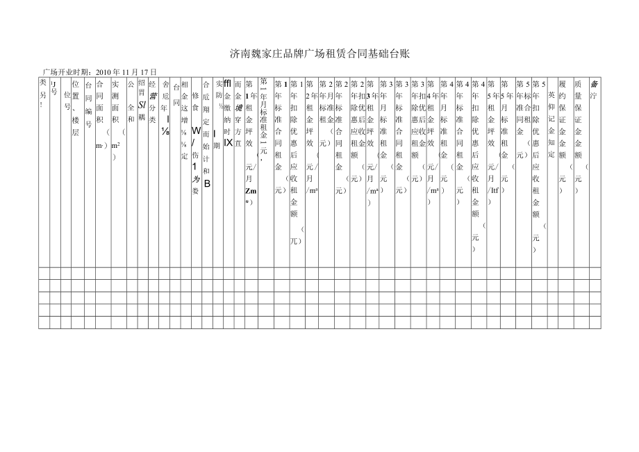 广场步行街空铺月报表 租赁合同基础台账 储备商源跟踪联络表 招商管理表格模板.docx_第3页