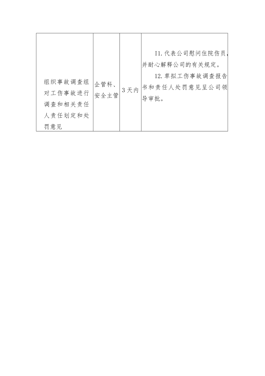 工伤事故处理流程表.docx_第2页