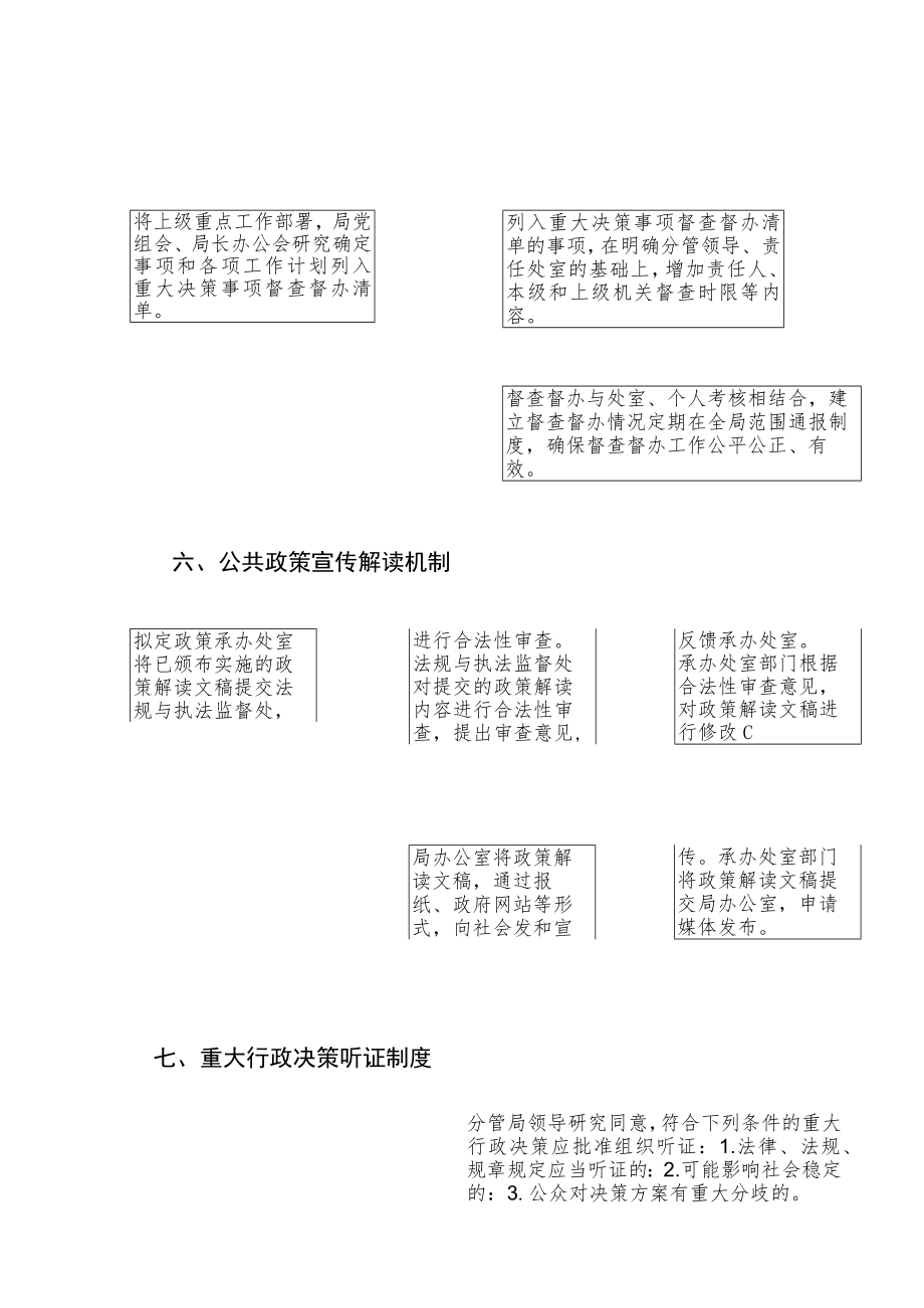 文旅局重点工作任务推进流程图2-4-16.docx_第3页