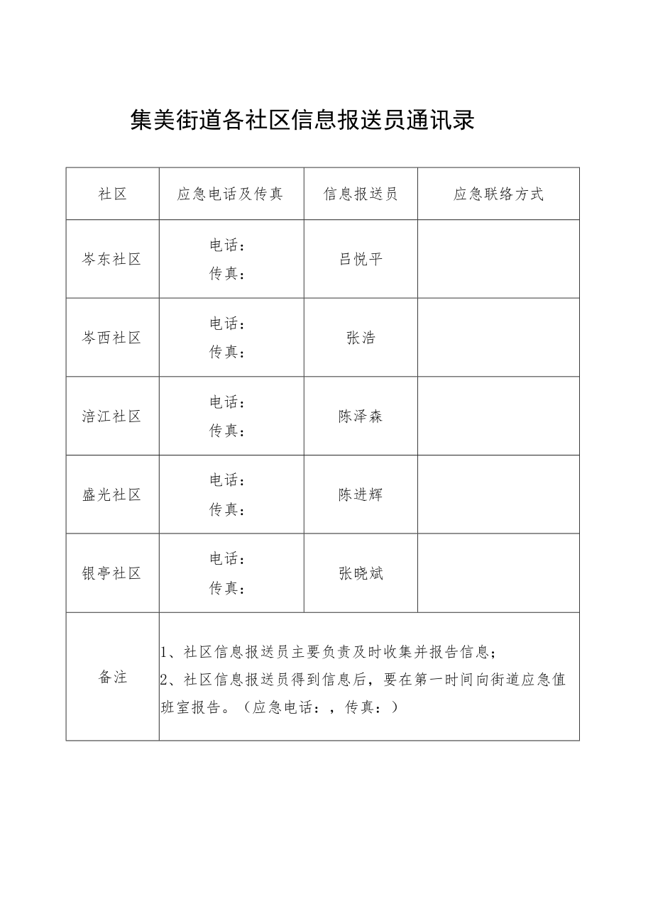 集美街道应急处置工作流程示意图.docx_第2页