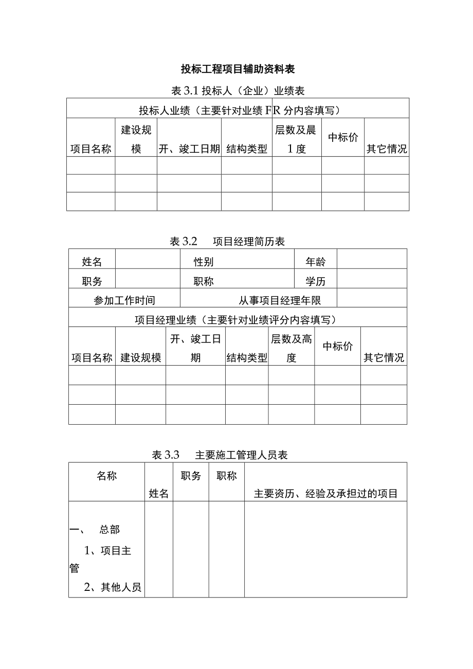 投标工程项目辅助资料表.docx_第1页