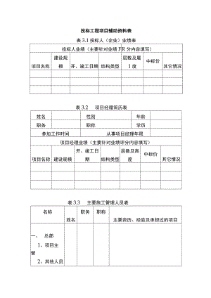投标工程项目辅助资料表.docx