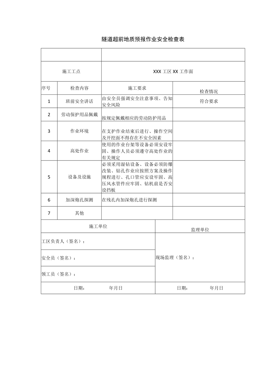 隧道超前地质预报作业安全检查表.docx_第1页