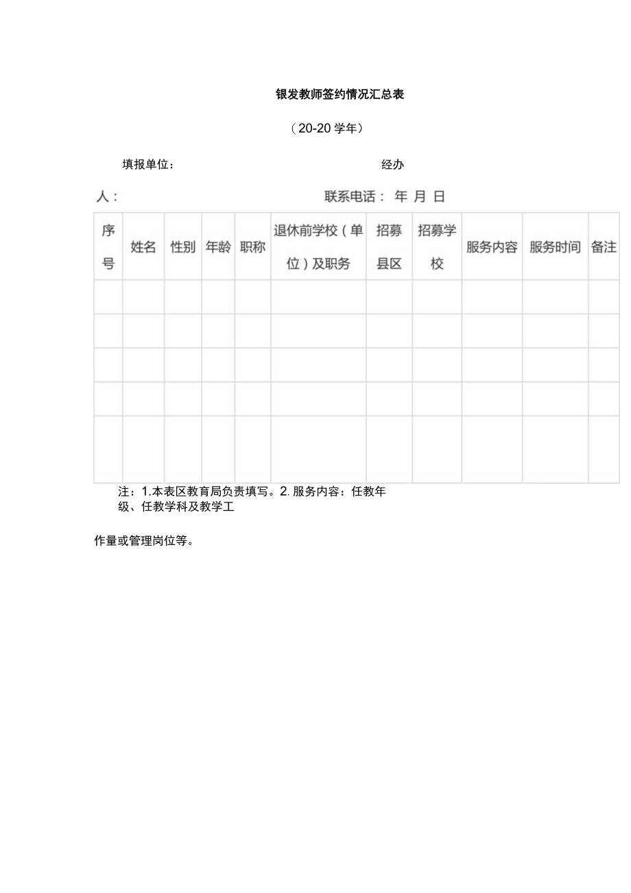 银发教师签约情况汇总表.docx_第1页