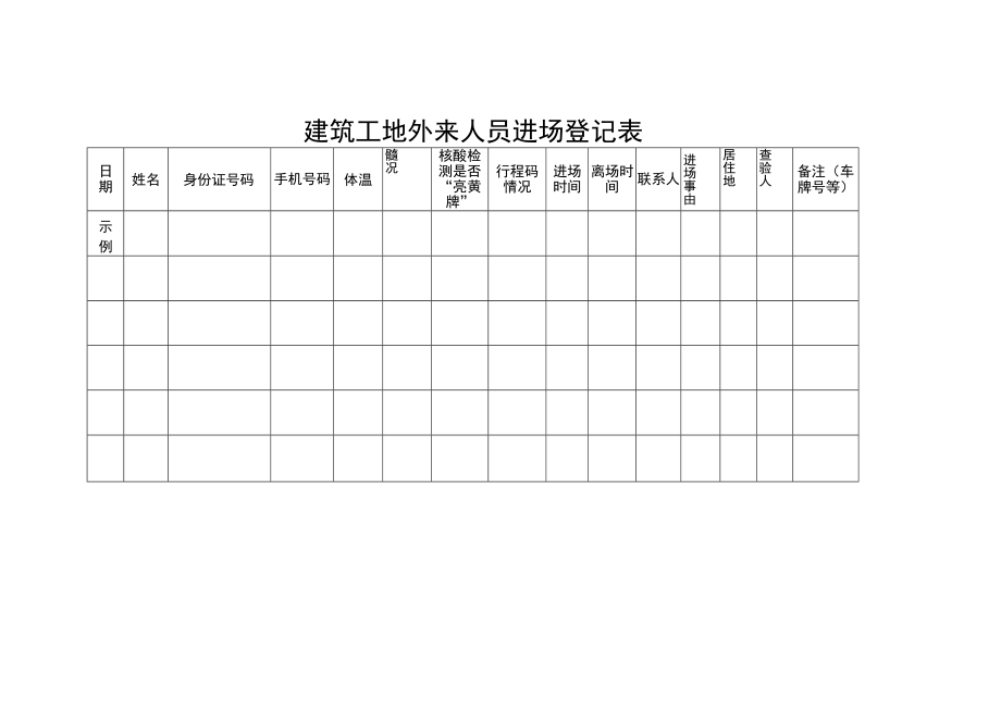 建筑工地外来人员进场登记表.docx_第1页