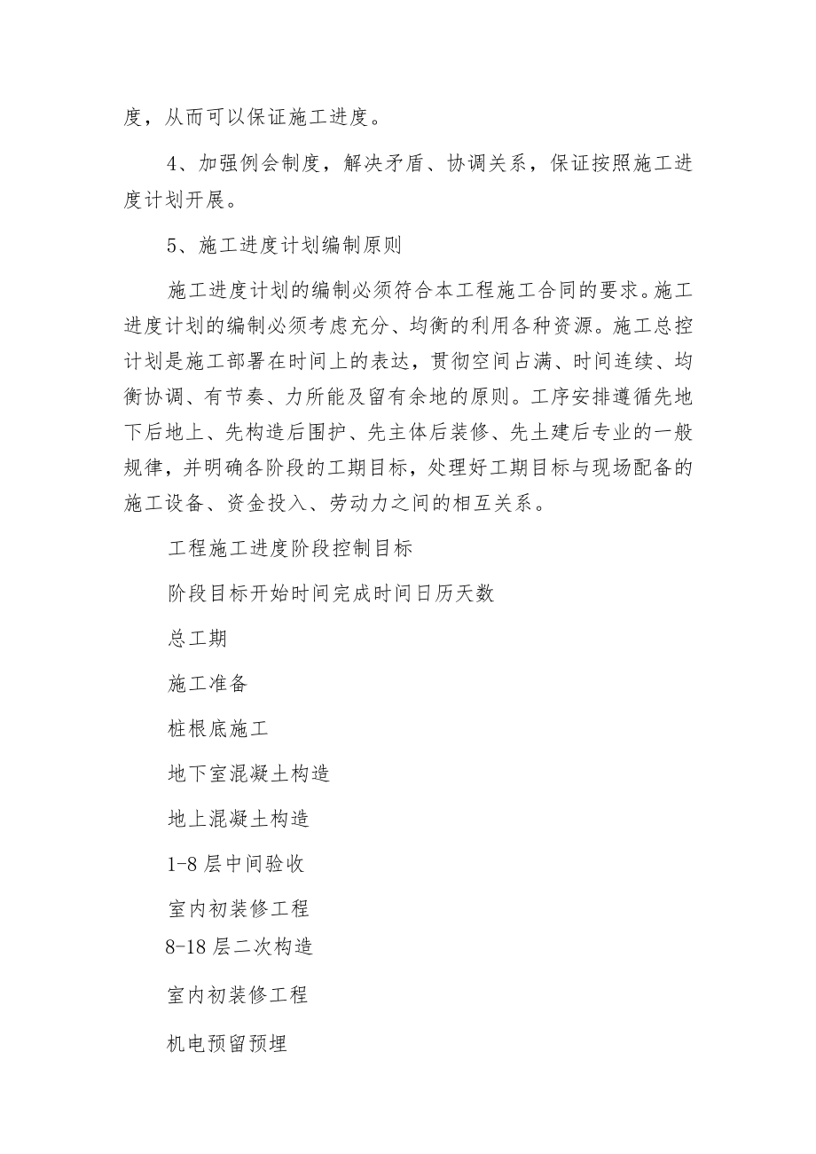 工程项目项目进度控制计划.docx_第2页