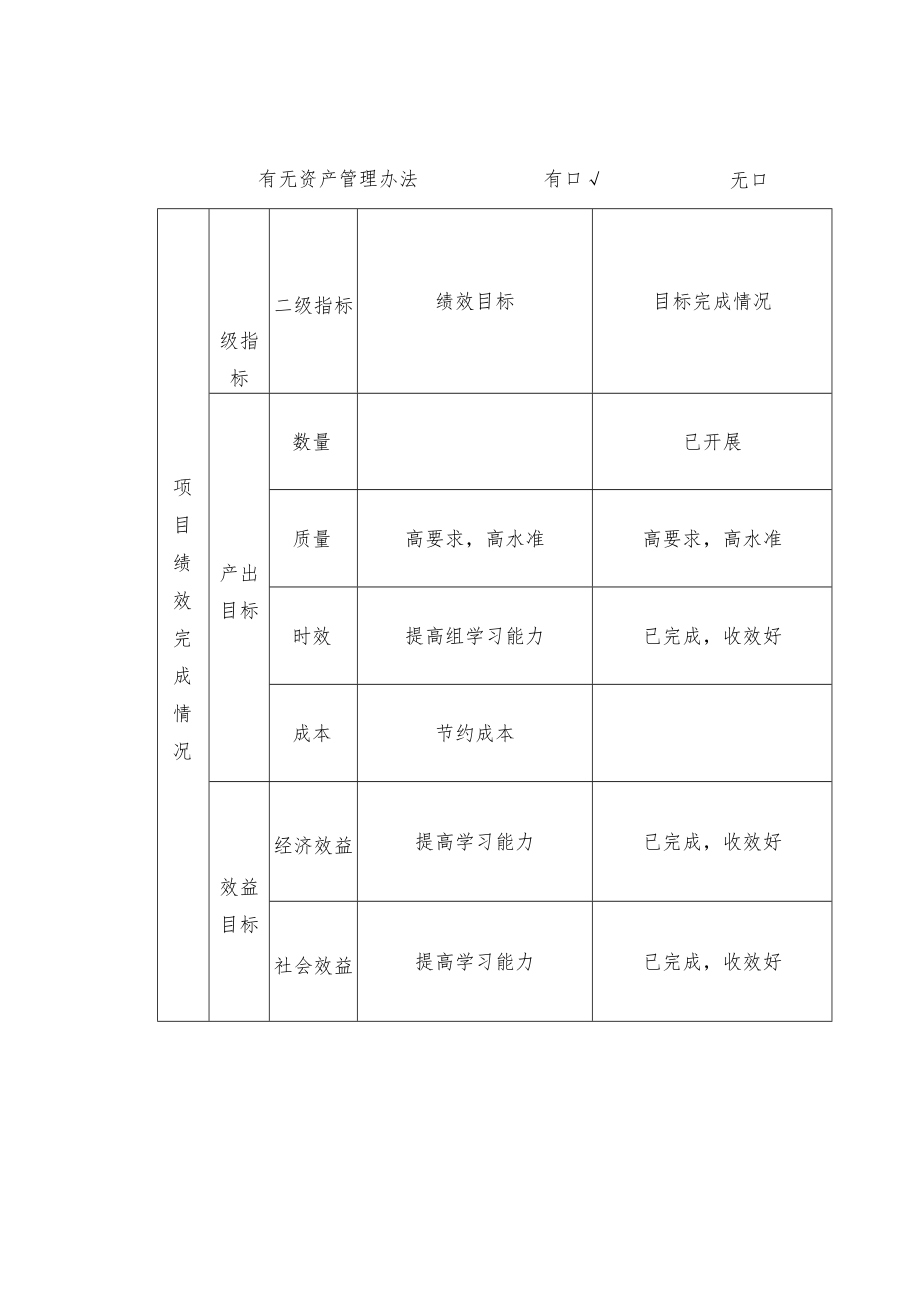 项目（专项）支出绩效运行跟踪监控管理表.docx_第3页