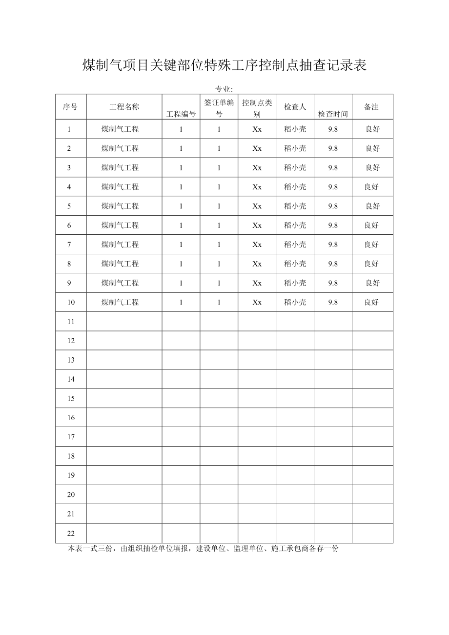 煤制气项目关键部位特殊工序控制点抽查记录表.docx_第1页