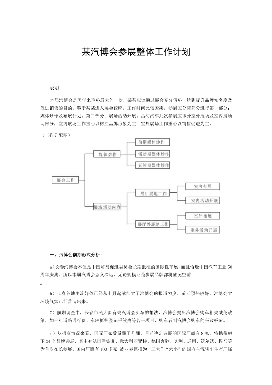 某汽博会参展整体工作计划.docx_第1页