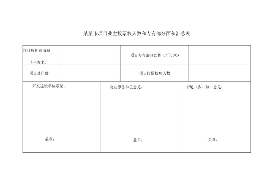 某某市住宅项目业主投票权人数和专有部分面积汇总表.docx_第1页