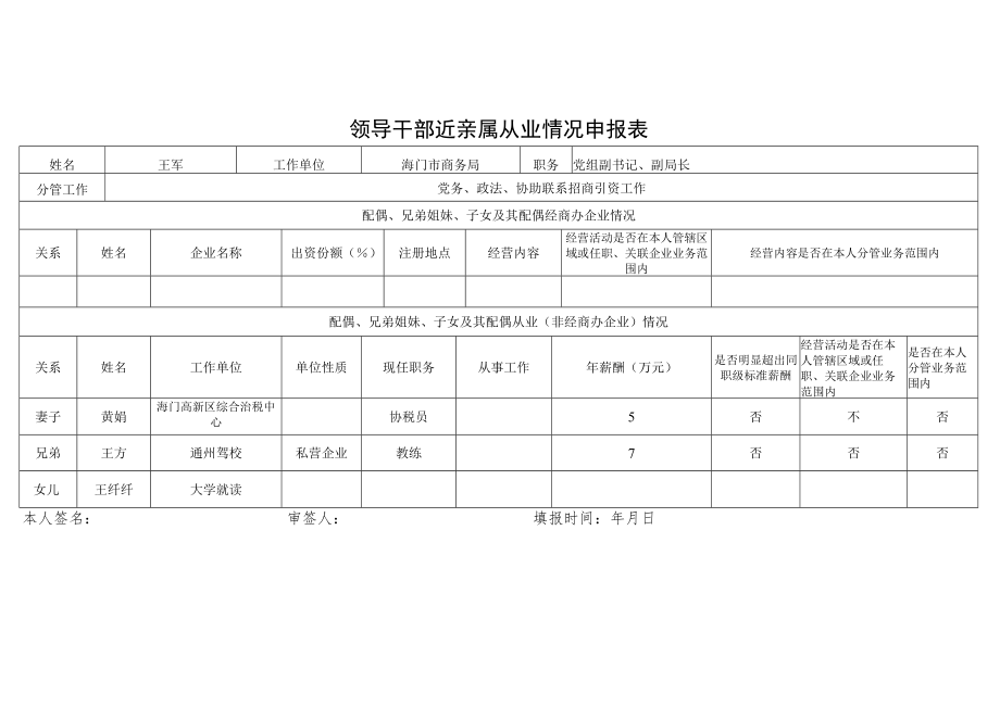 领导干部近亲属从业情况申报表.docx_第3页