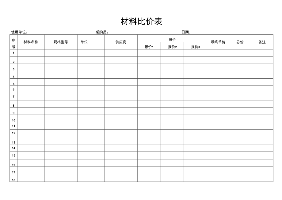 材料比价表.docx_第1页