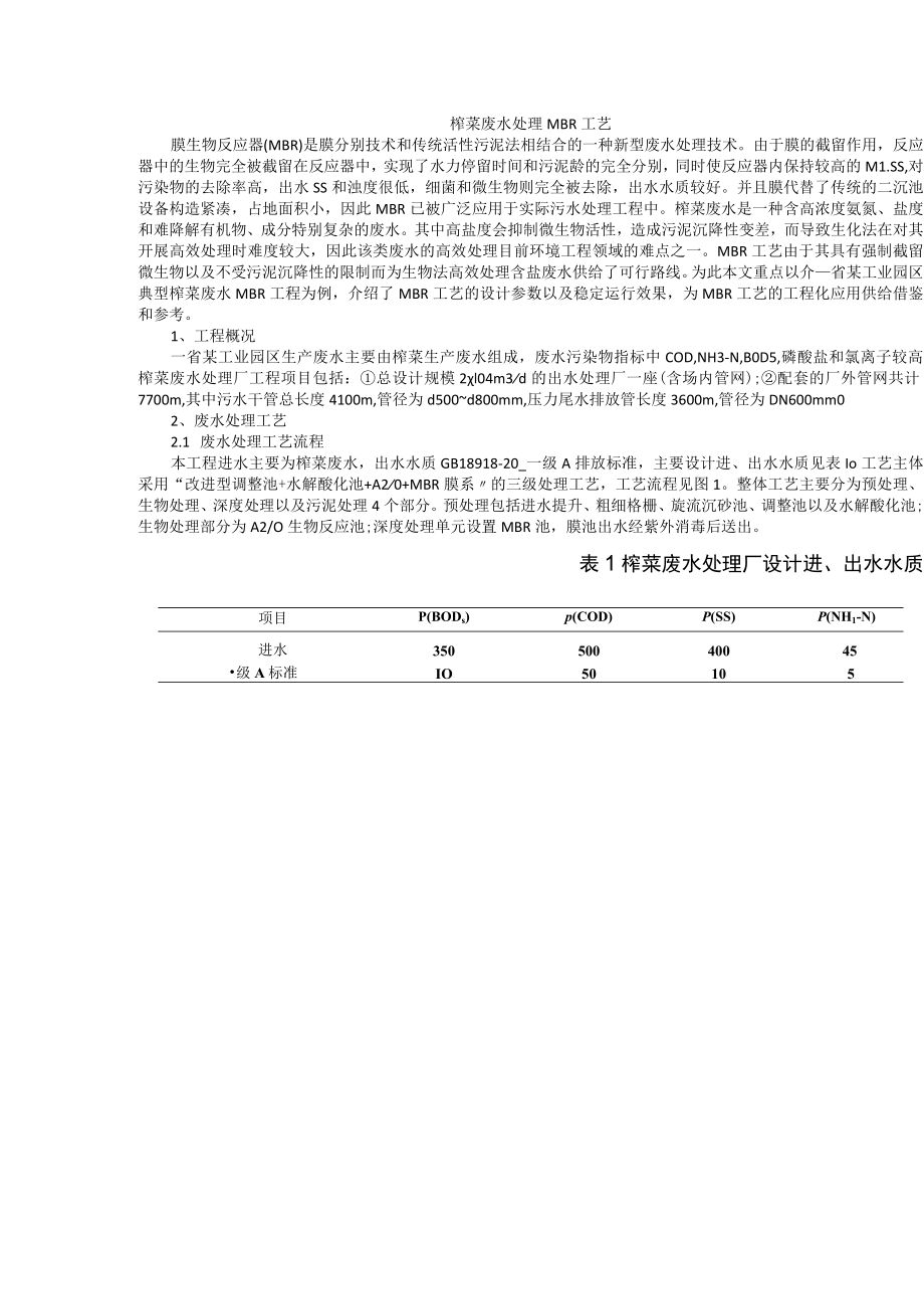 榨菜废水处理MBR工艺.docx_第1页