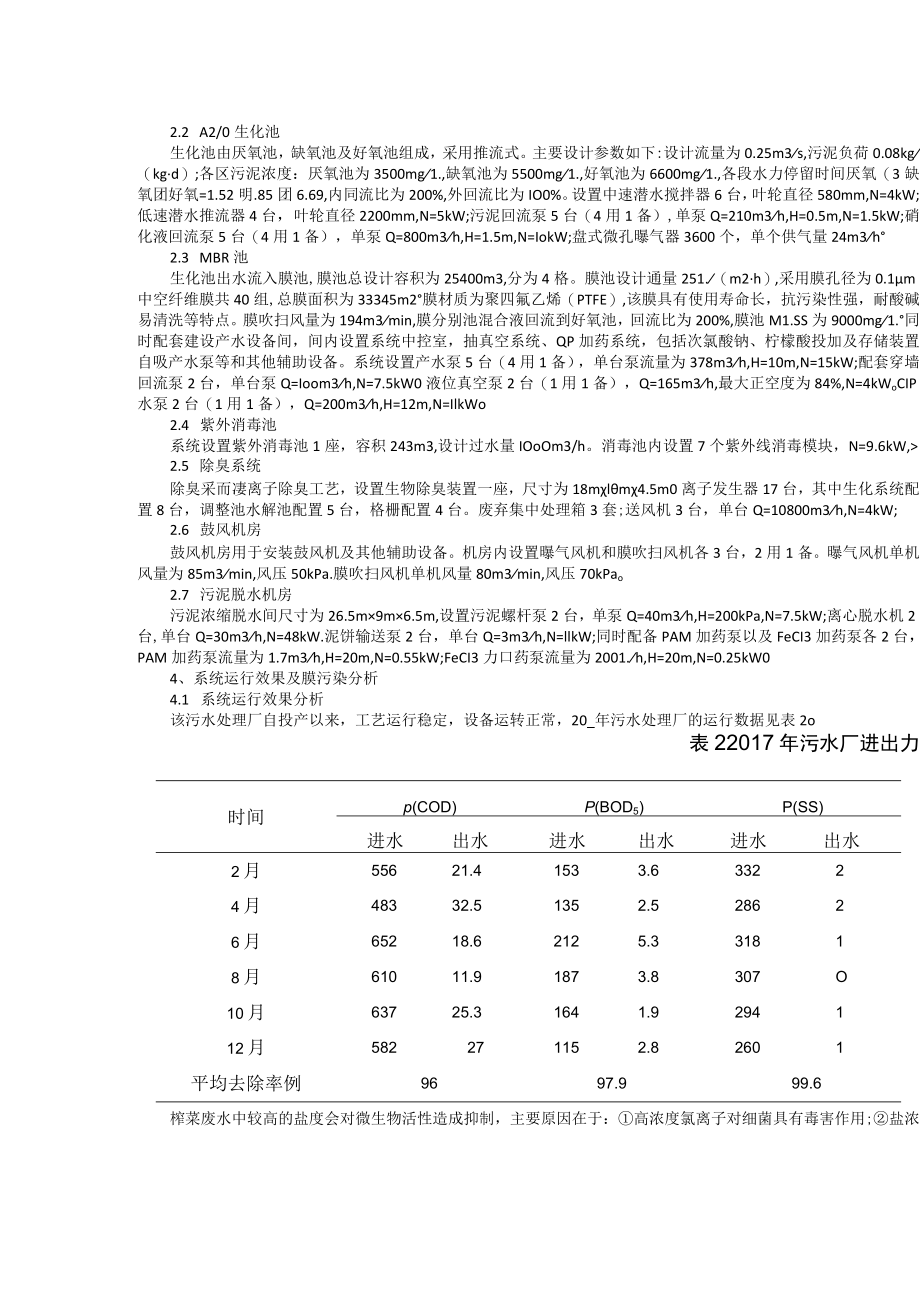 榨菜废水处理MBR工艺.docx_第3页