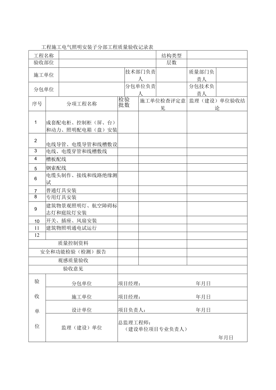 工程施工电气照明安装子分部工程质量验收记录表.docx_第1页