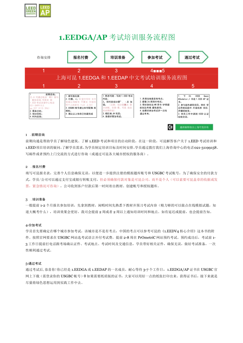 课程信息LEEDGAAP考试培训报名表LEEDv4最新版本.docx_第2页