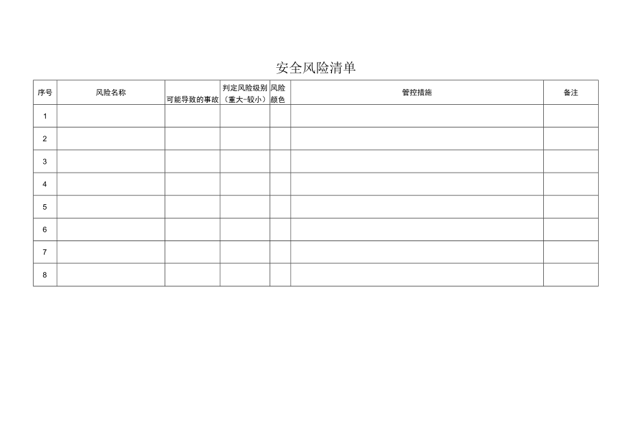 建筑施工安全风险分析报告.docx_第2页