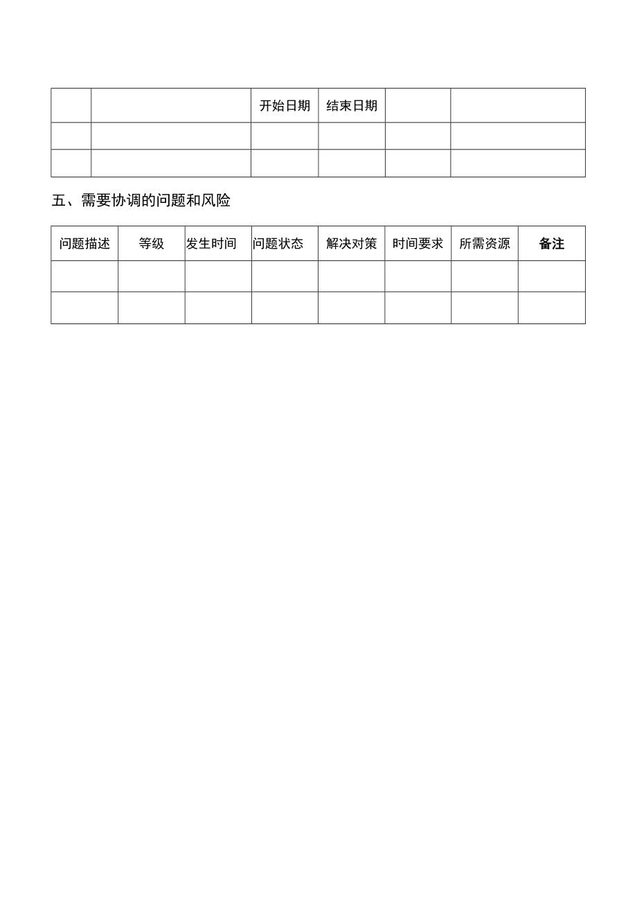 项目工作周报（项目管理）.docx_第2页