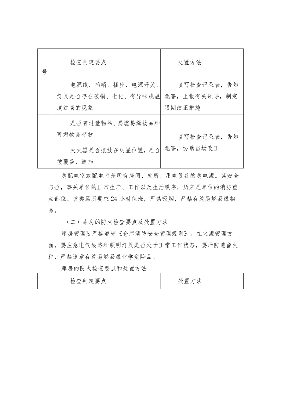 消防安全检查、应急预案相关台账汇总.docx_第3页