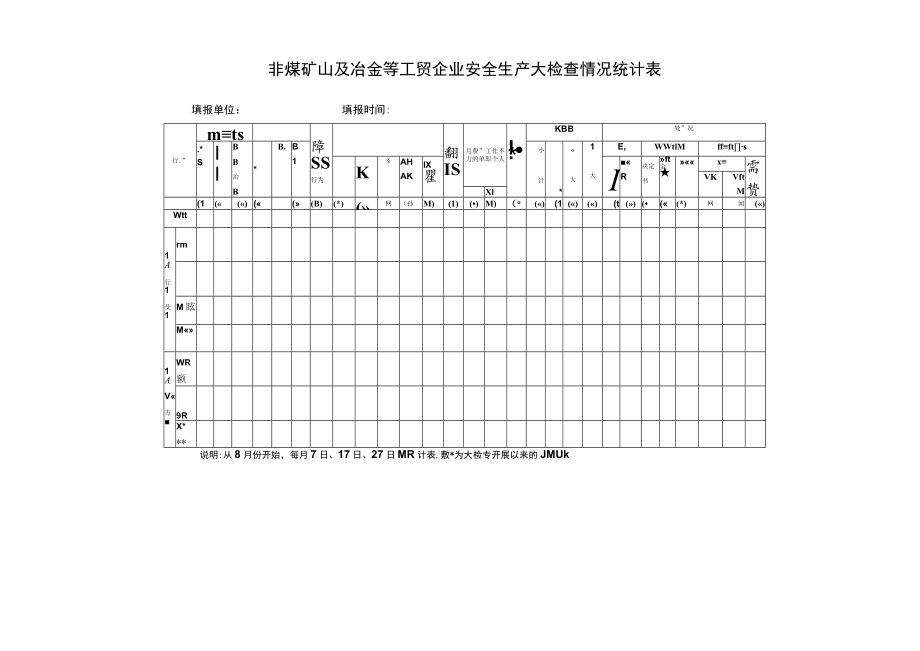 非煤矿山及冶金等工贸企业安全生产大检查情况统计表.docx_第1页