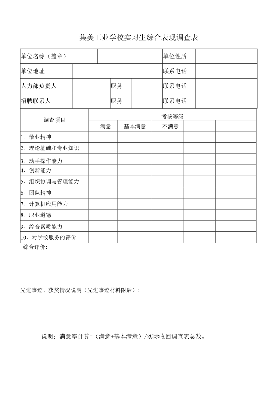 集美工业学校实习生综合表现调查表.docx_第1页