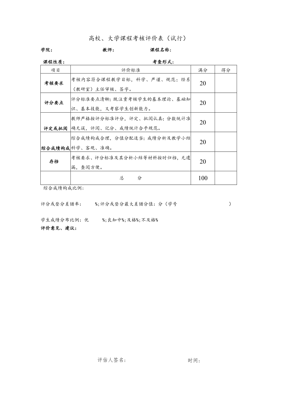 高校、大学课程考核评价表(试行).docx_第1页