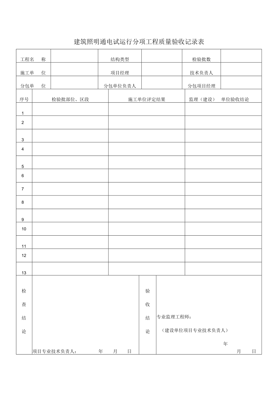 建筑照明通电试运行分项工程质量验收记录表.docx_第1页